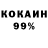 Дистиллят ТГК концентрат Amangul Askarbekova